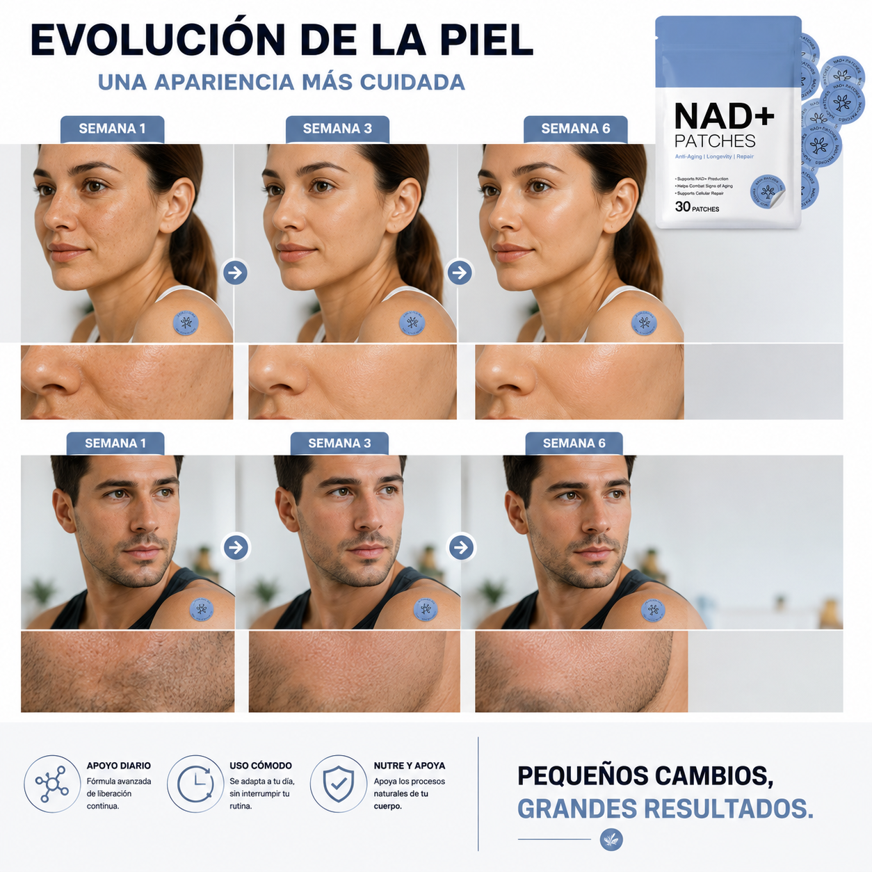 Parche Adelgazante Tecnología NAD+